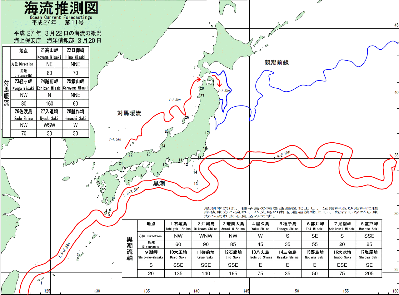 海流推測図