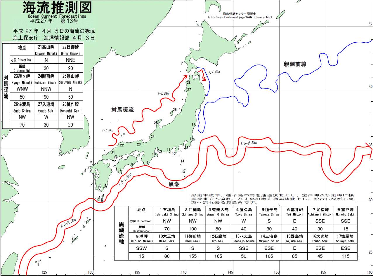 海流推測図