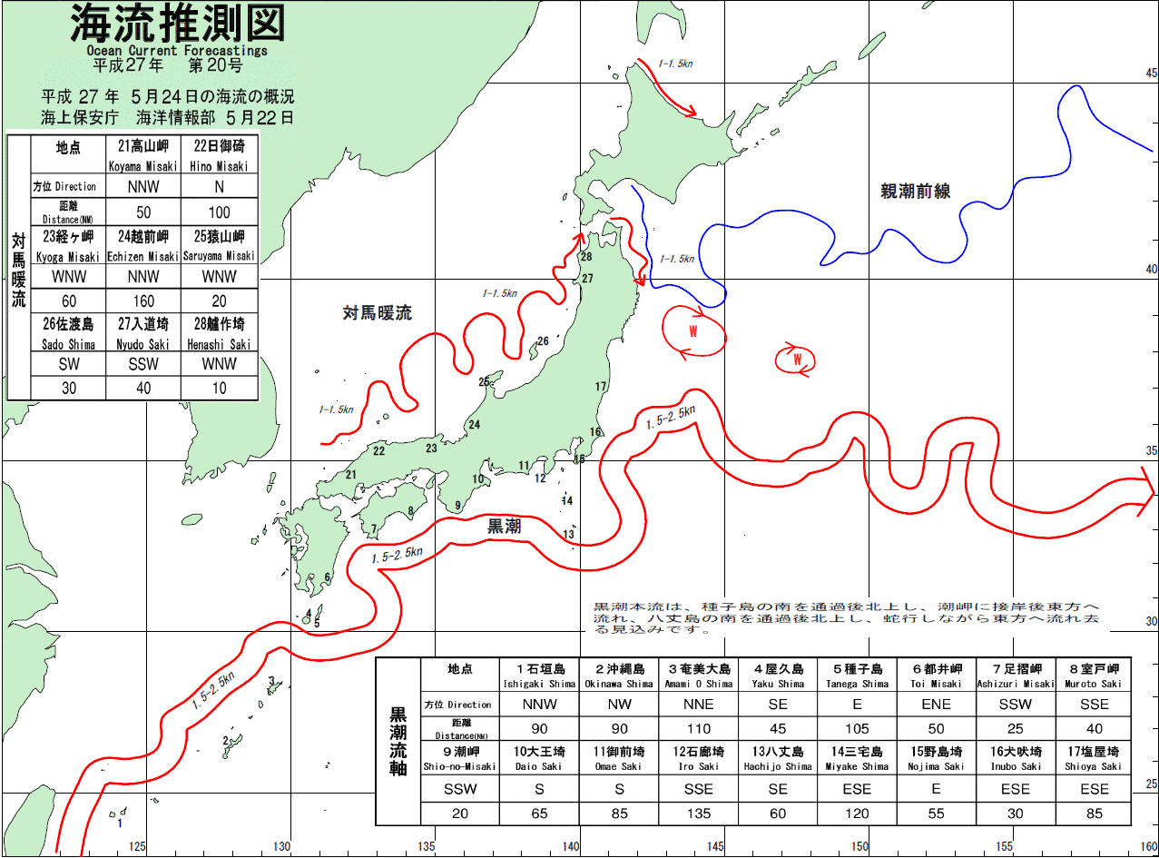 海流推測図