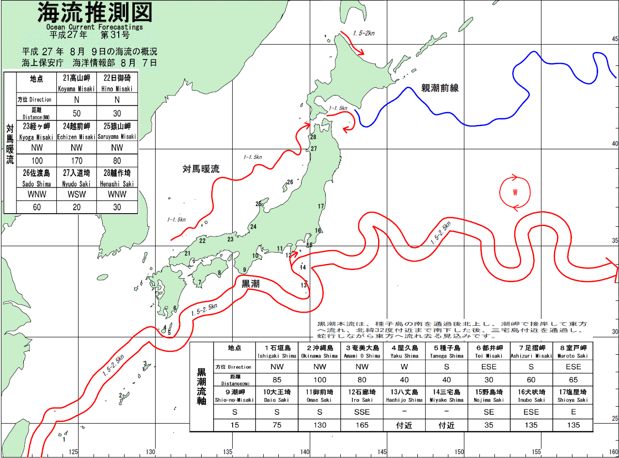 海流推測図