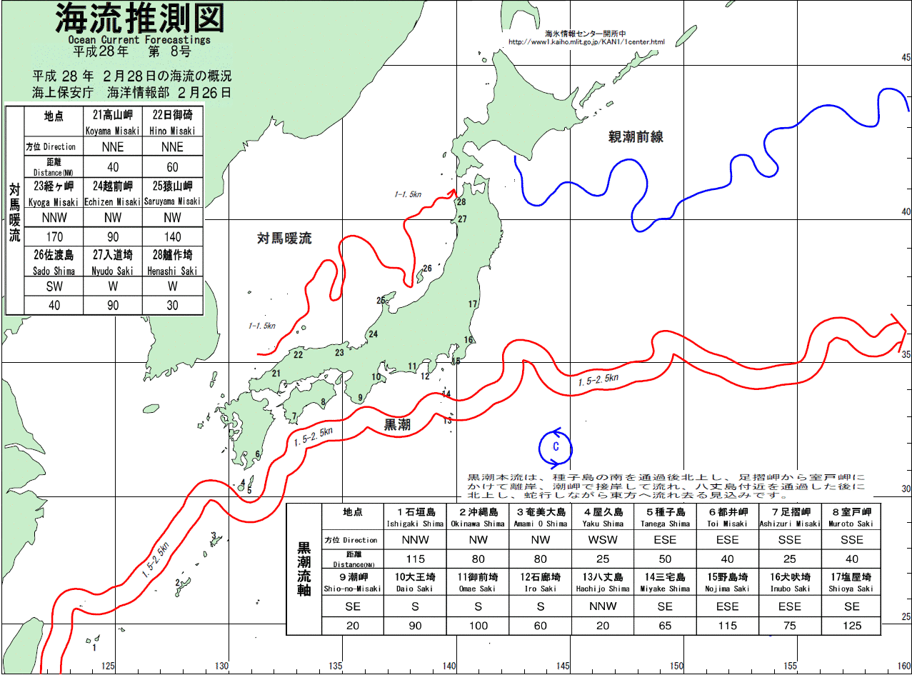 海流推測図