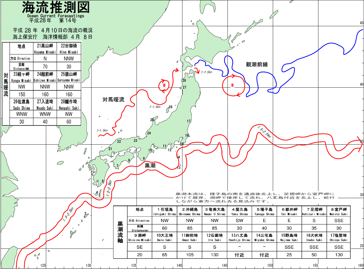 海流推測図