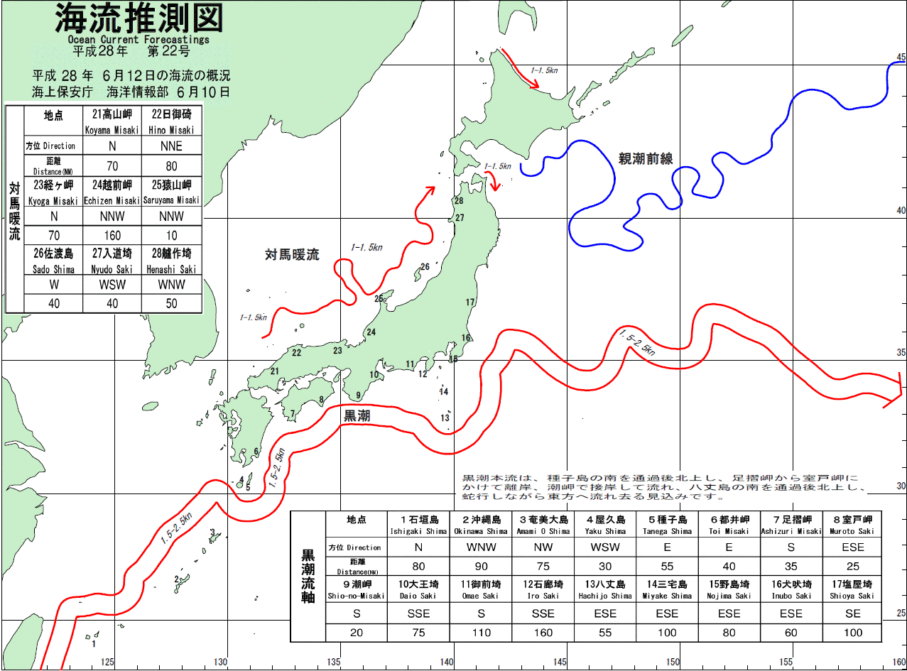 海流推測図