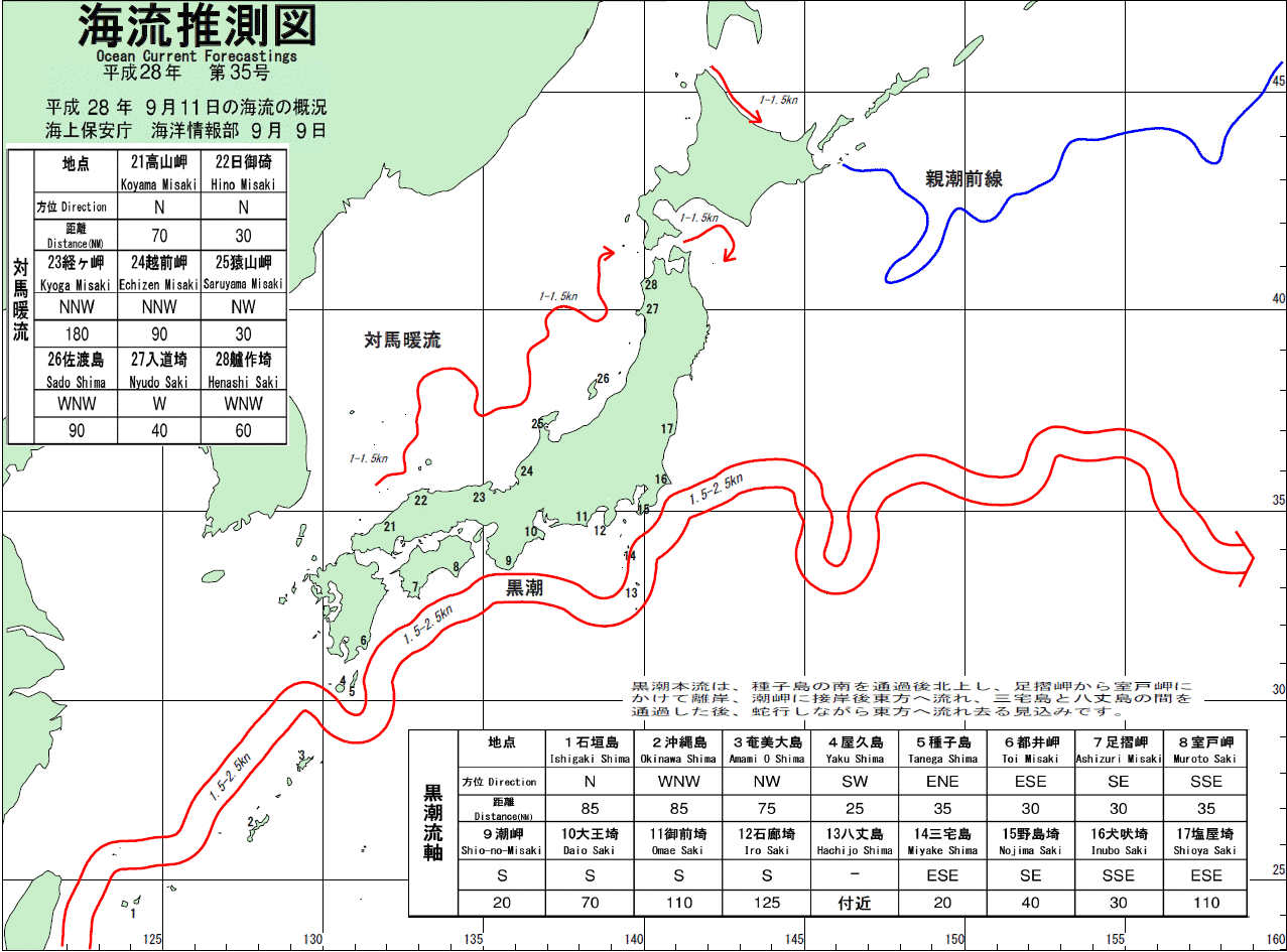 海流推測図