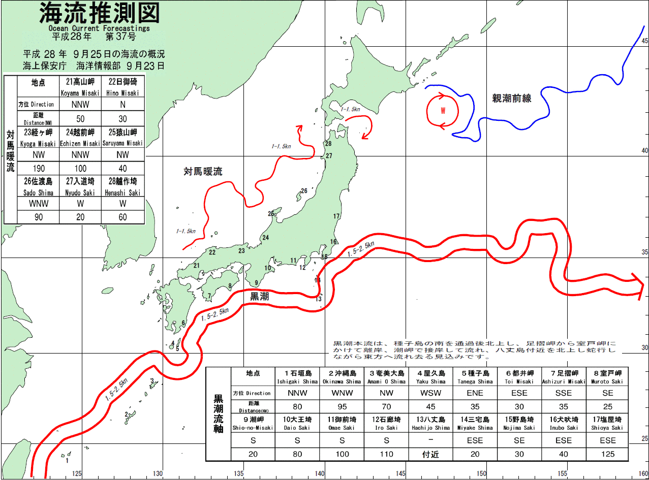 海流推測図