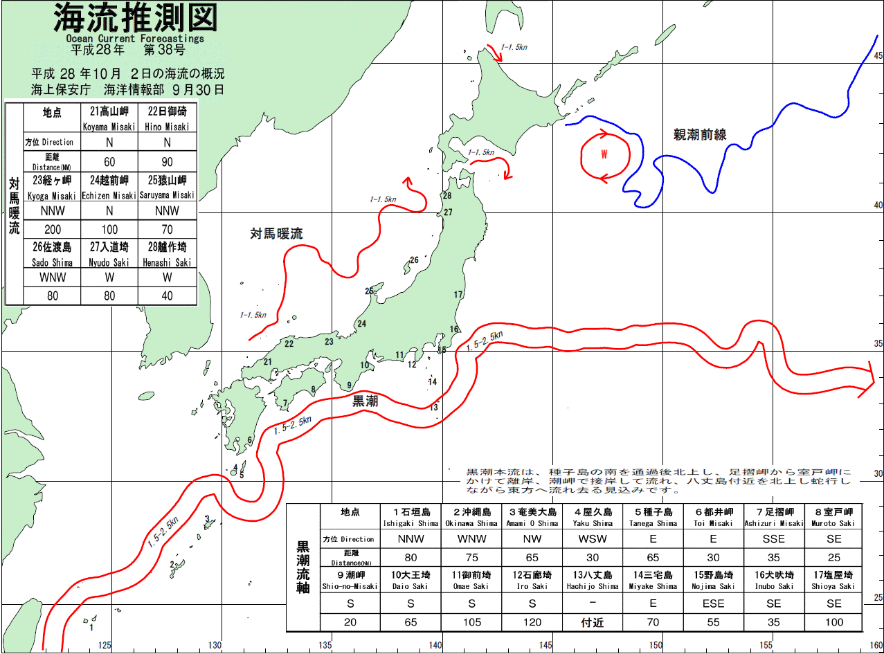 海流推測図