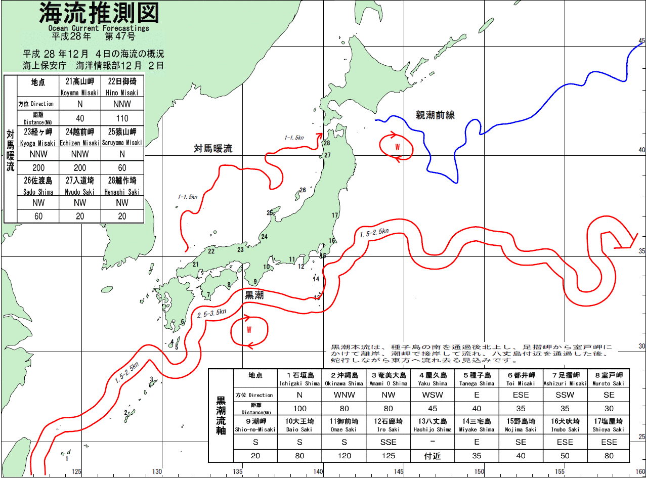 海流推測図