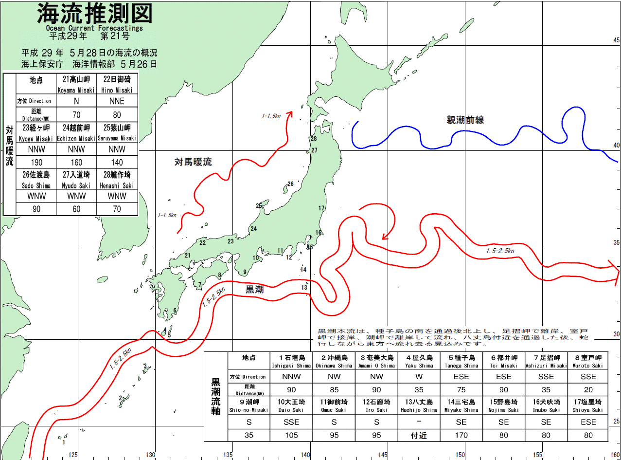 海流推測図