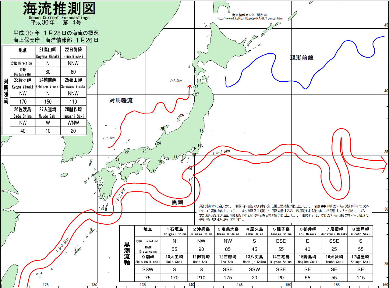 海流推測図