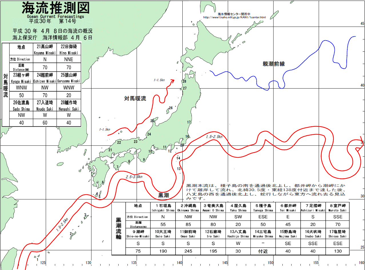 海流推測図