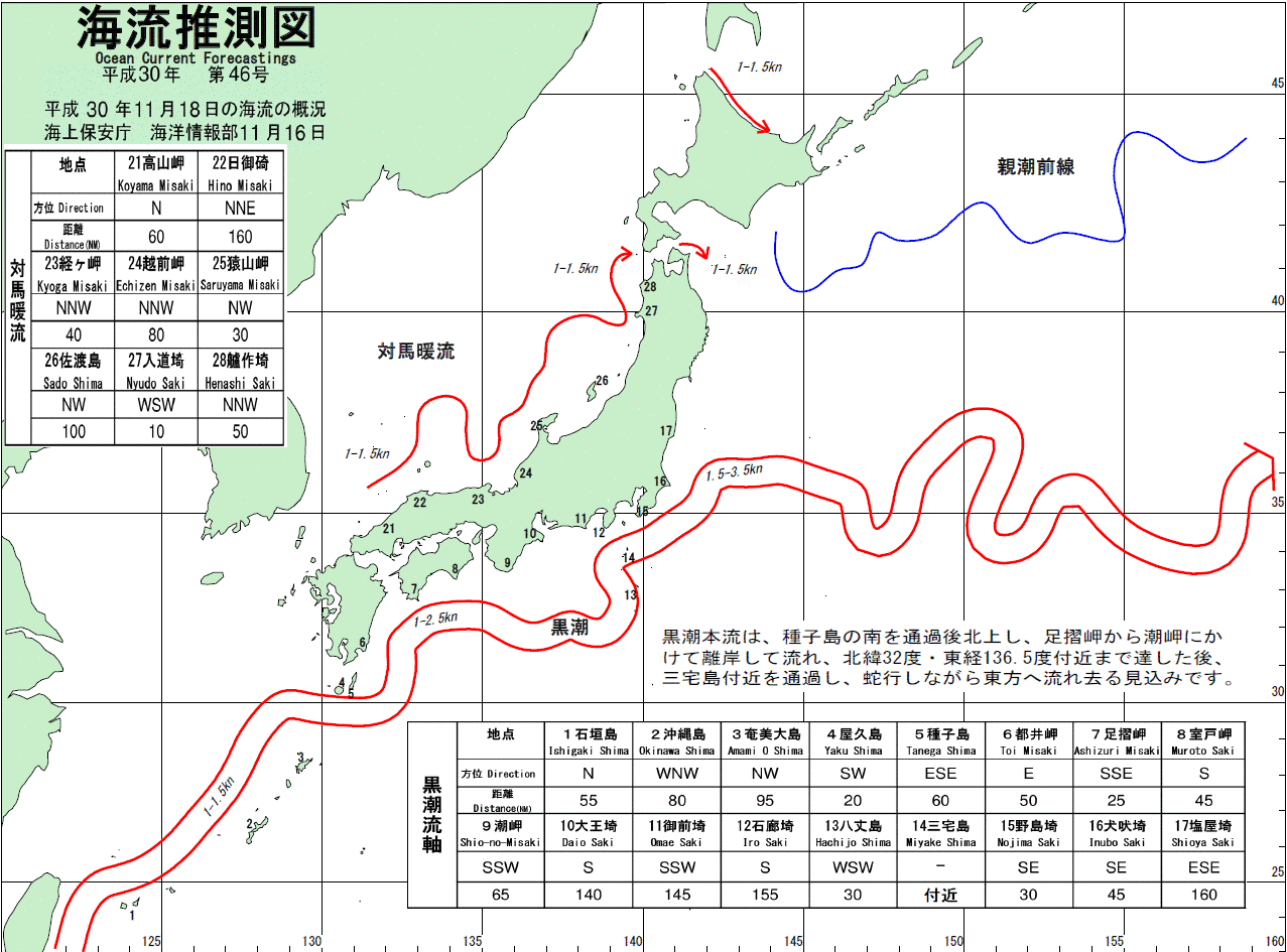 海流推測図