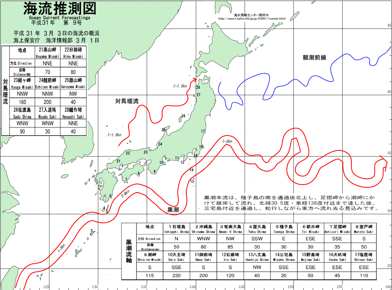 海流推測図