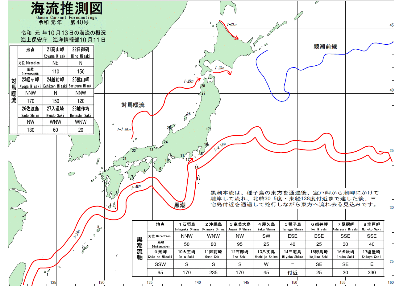 海流推測図