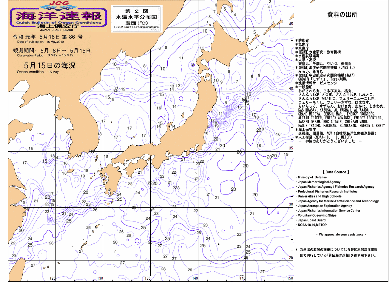 水温