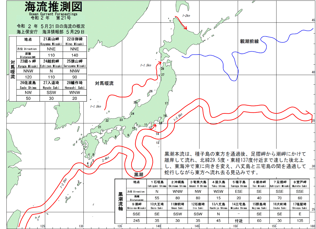 海流推測図