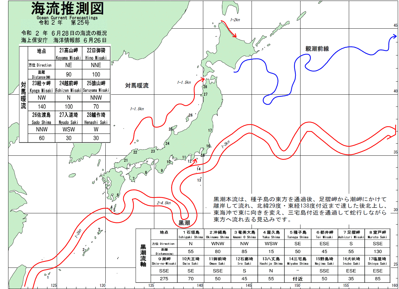 海流推測図