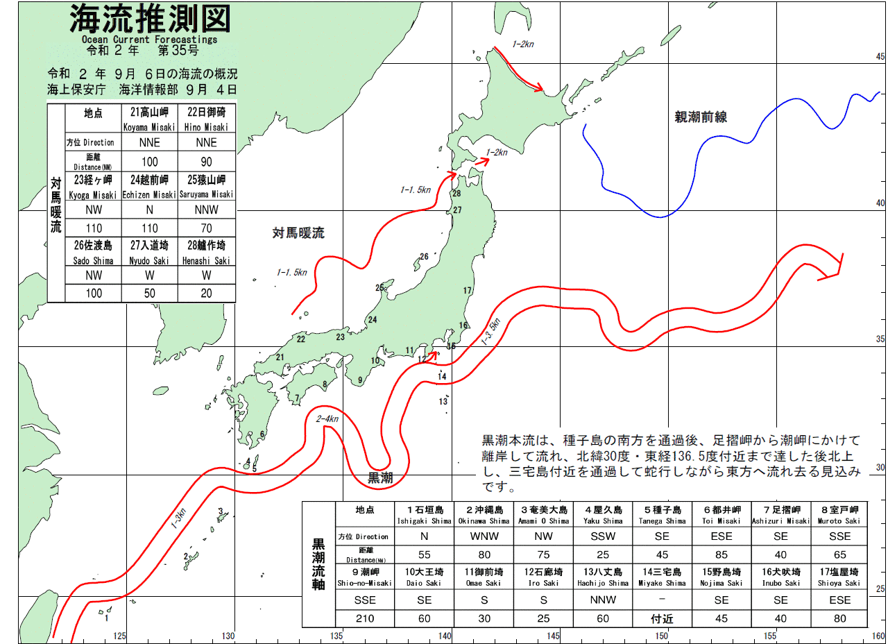 海流推測図