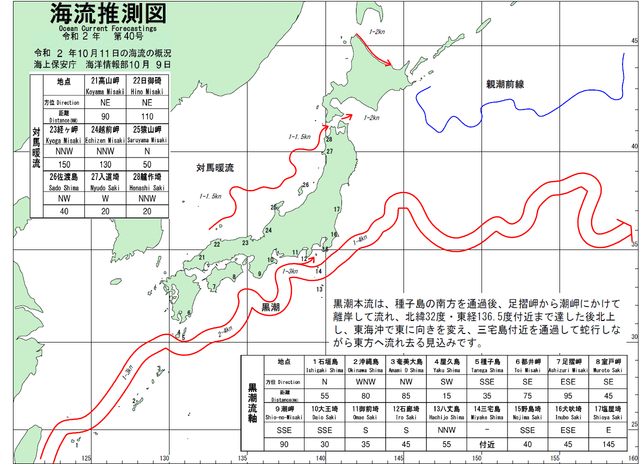 海流推測図