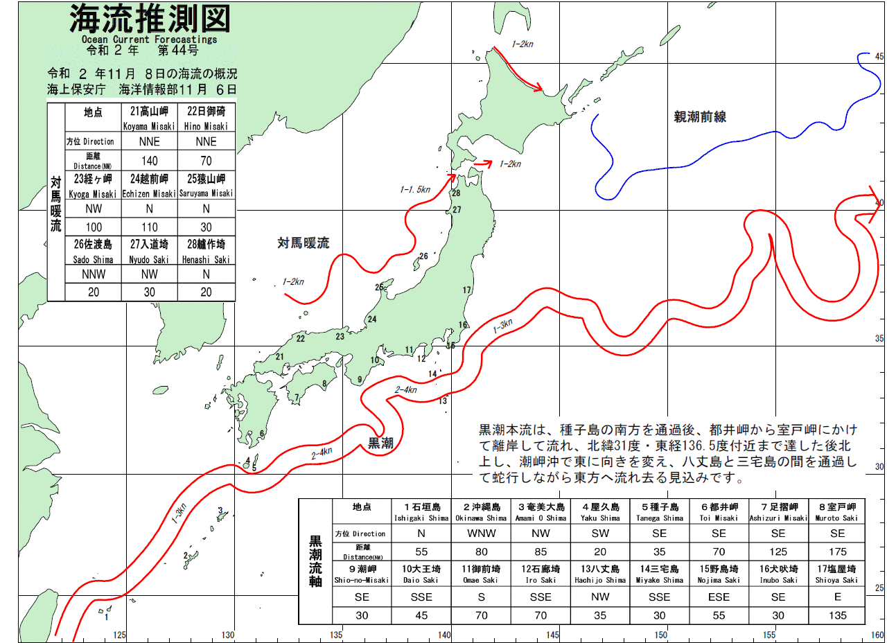 海流推測図