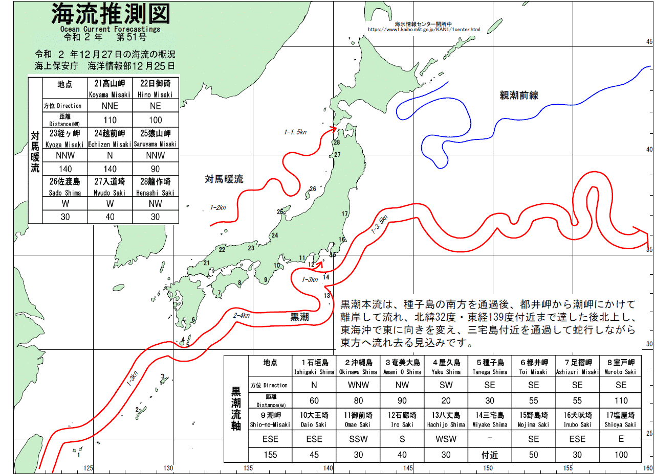 海流推測図