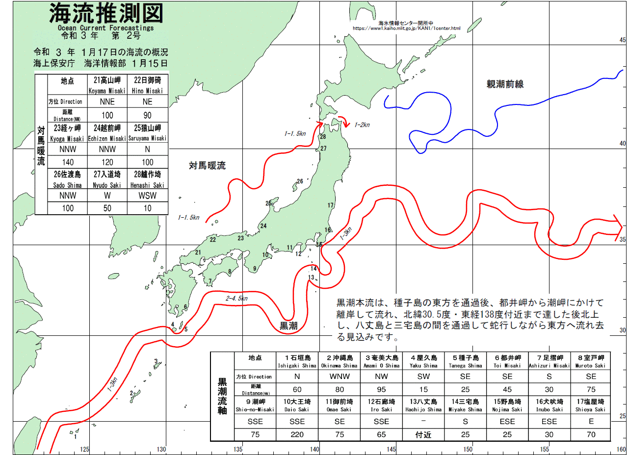 海流推測図