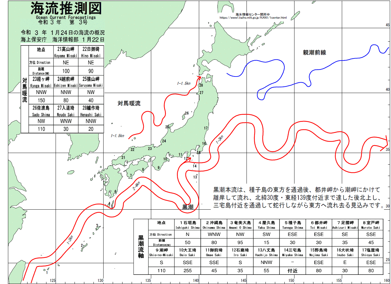 海流推測図