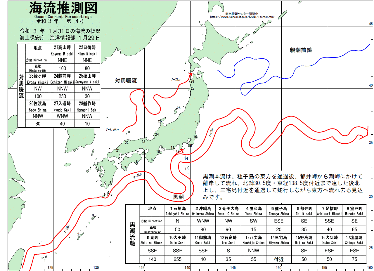 海流推測図