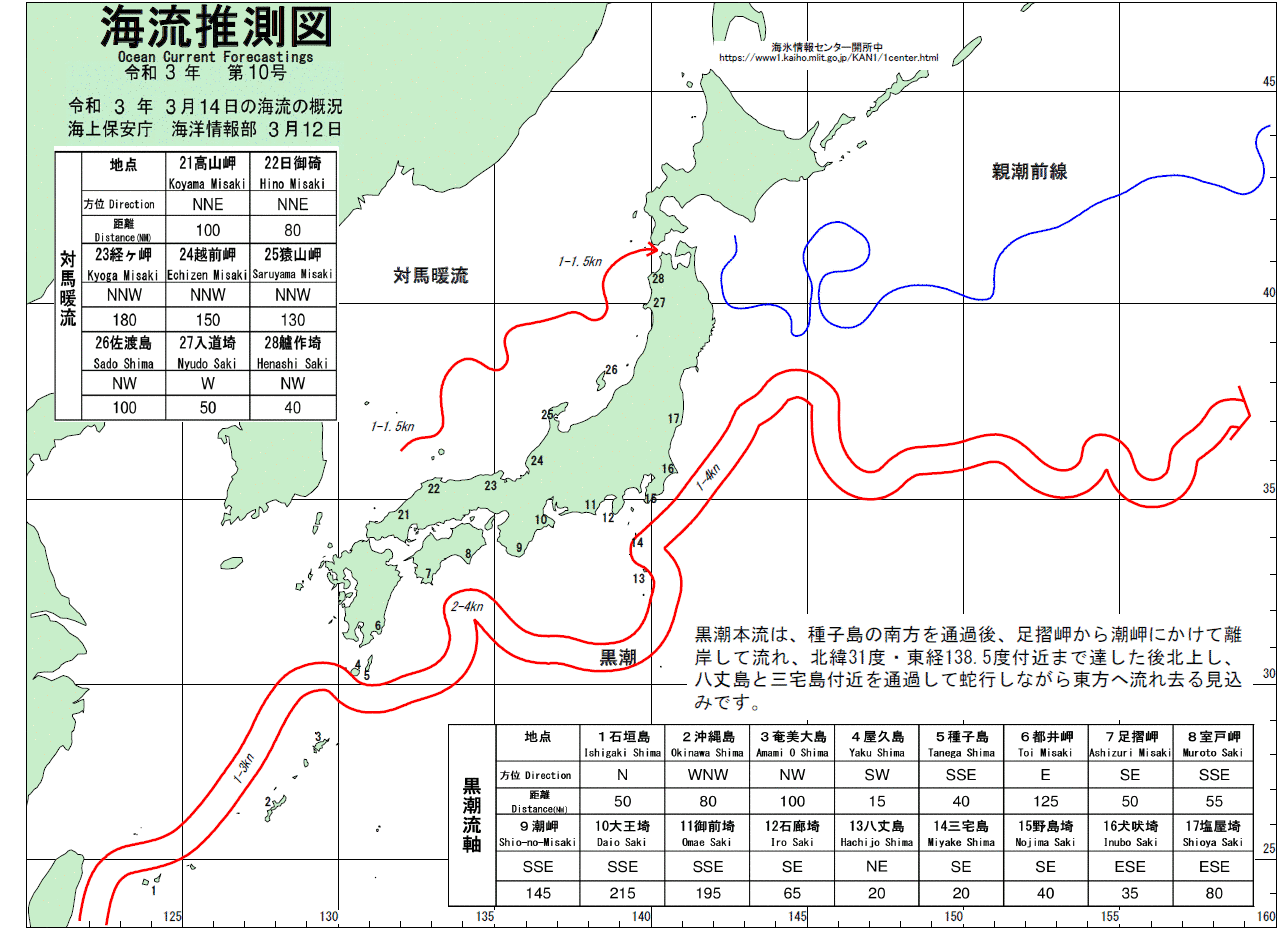 海流推測図