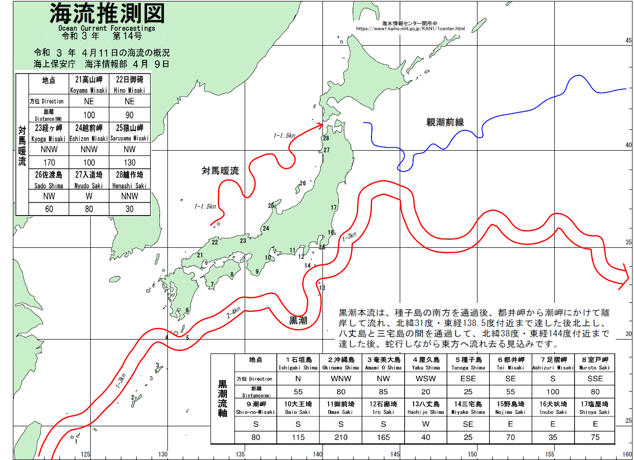 海流推測図