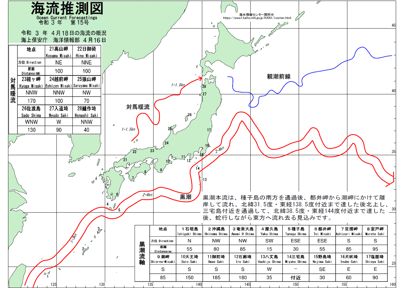 海流推測図