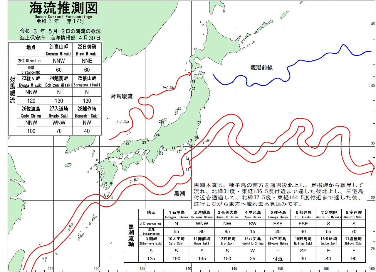 海流推測図