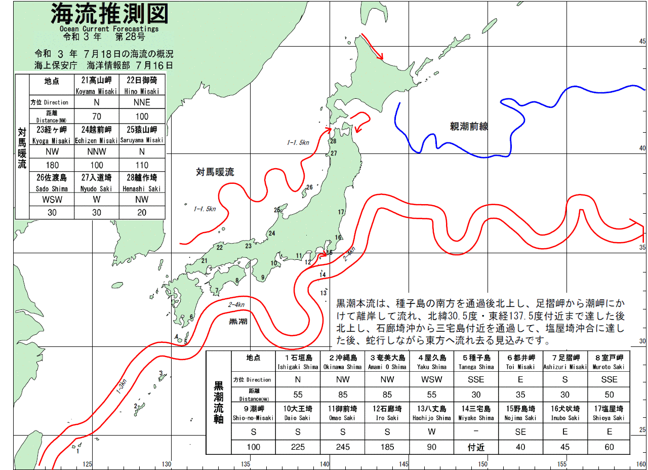 海流推測図