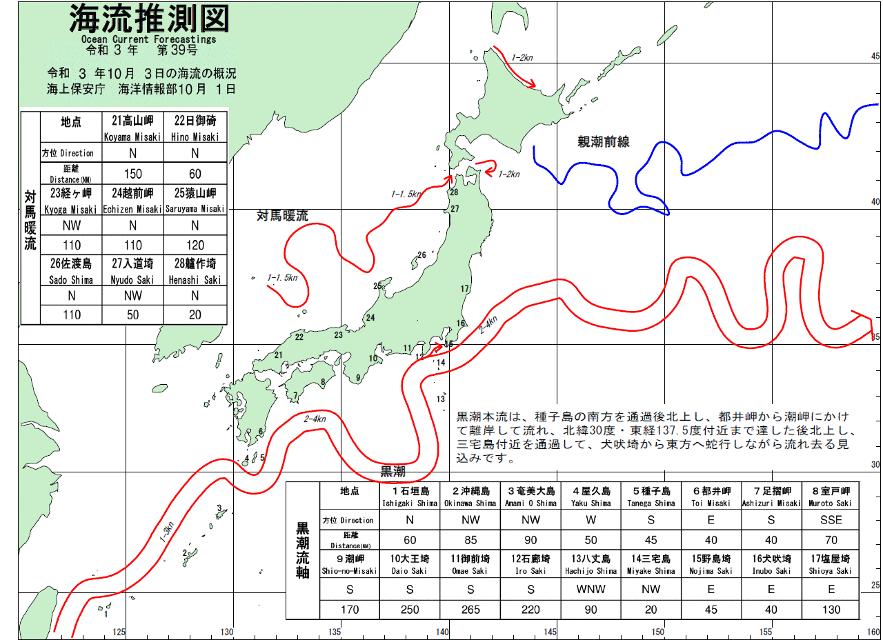 海流推測図