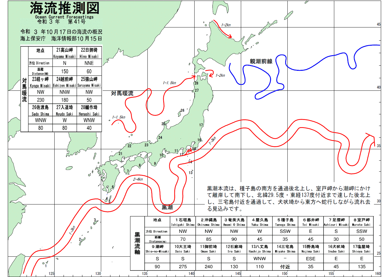 海流推測図