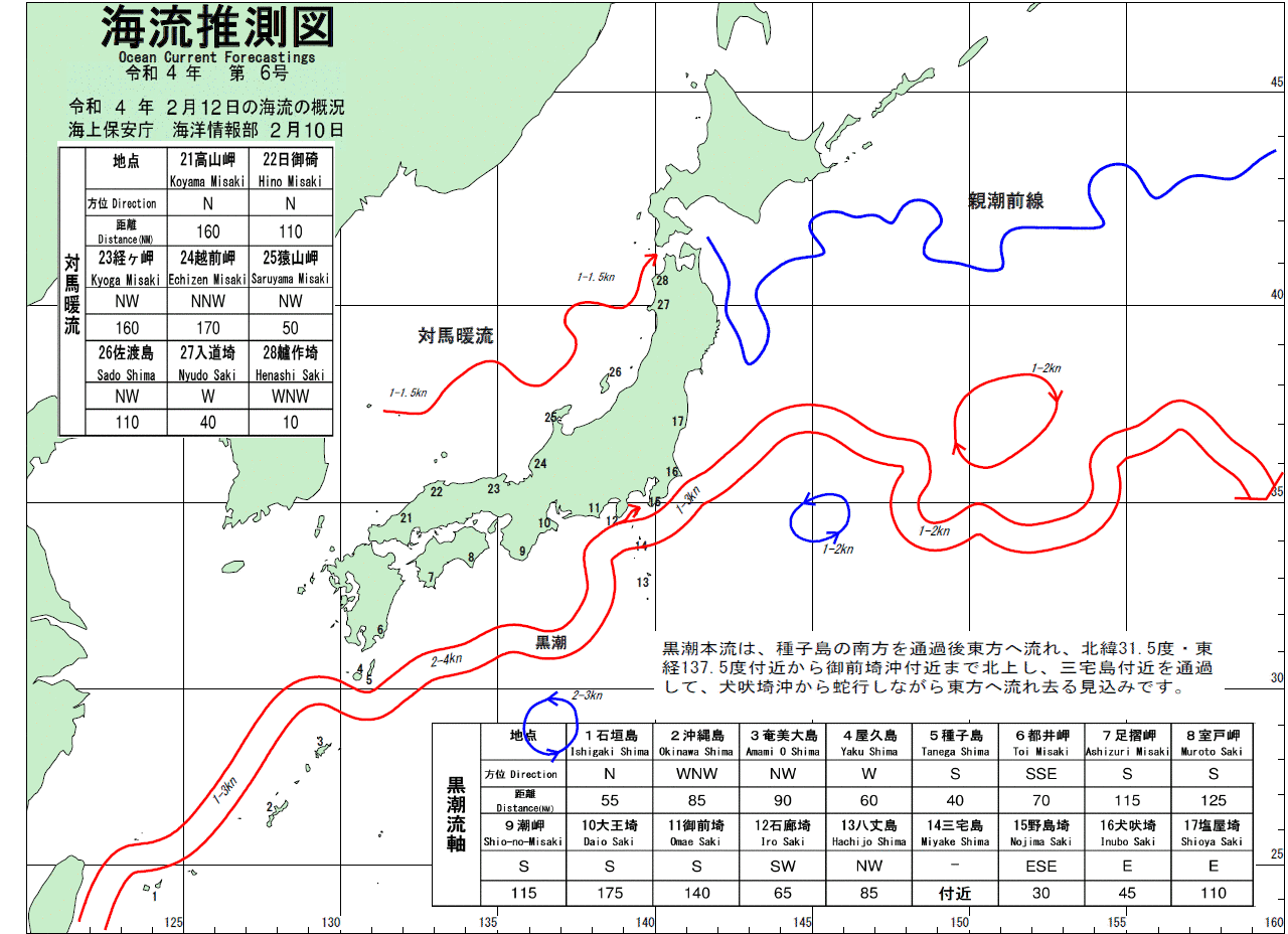 海流推測図