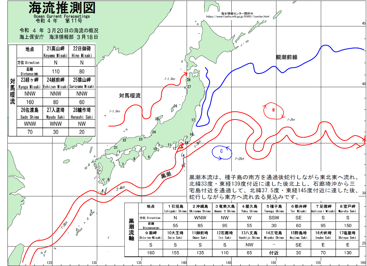 海流推測図