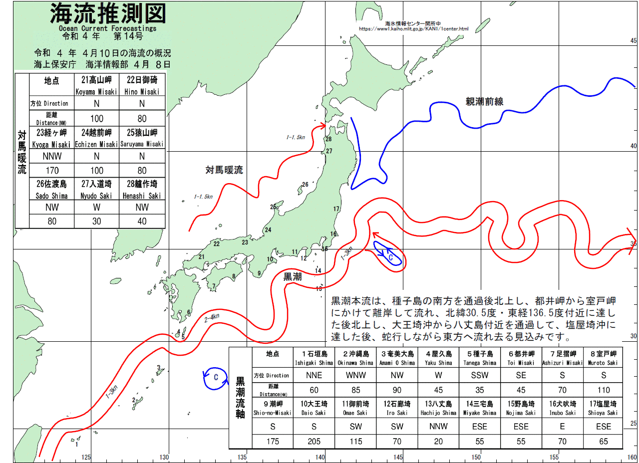 海流推測図