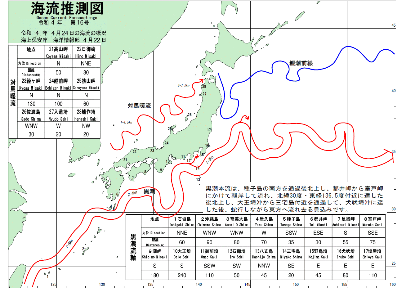 海流推測図