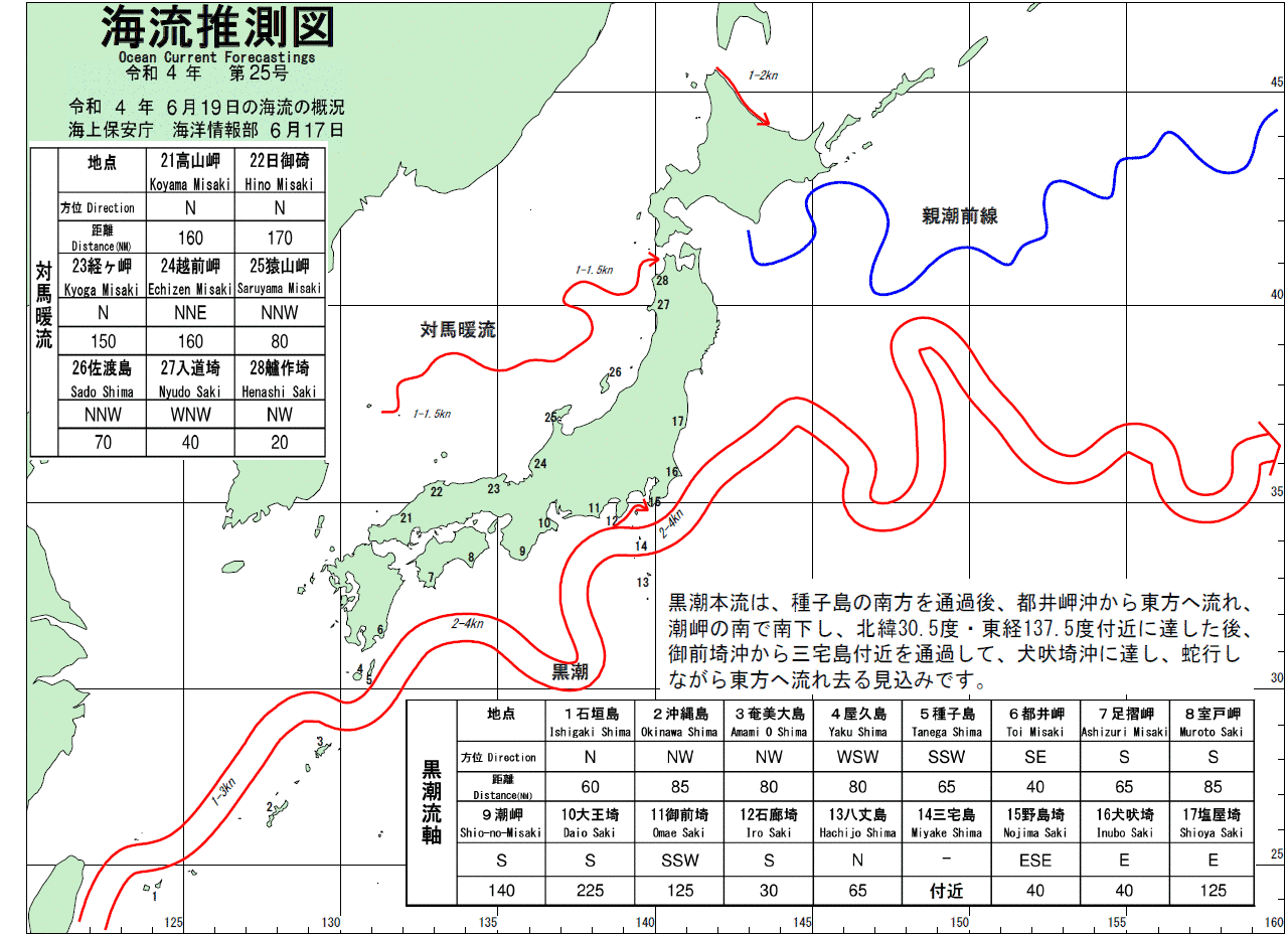 海流推測図