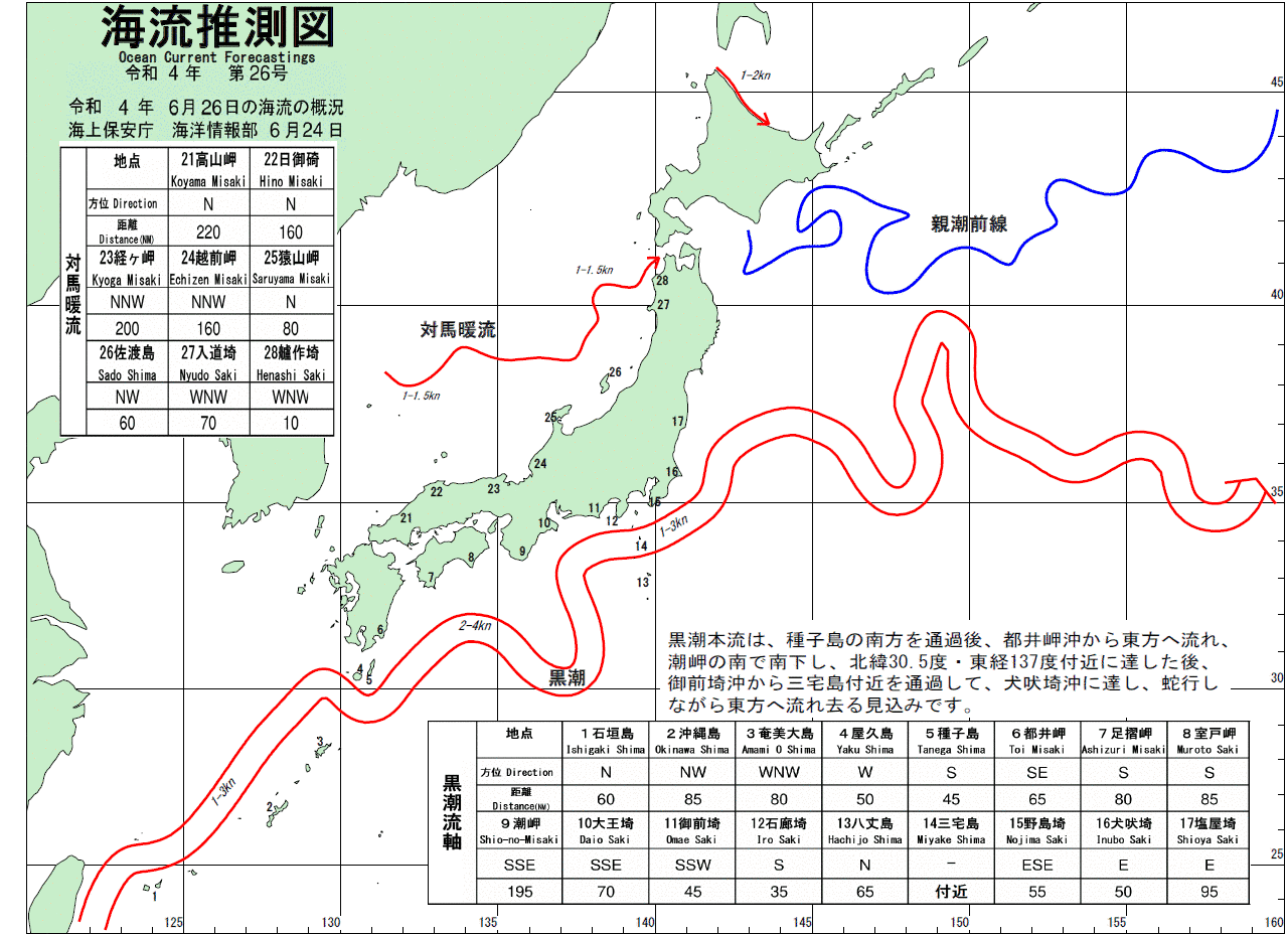 海流推測図