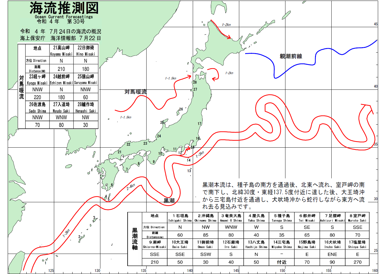 海流推測図