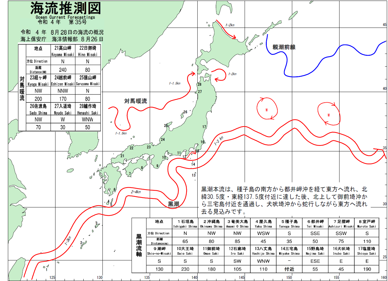 海流推測図