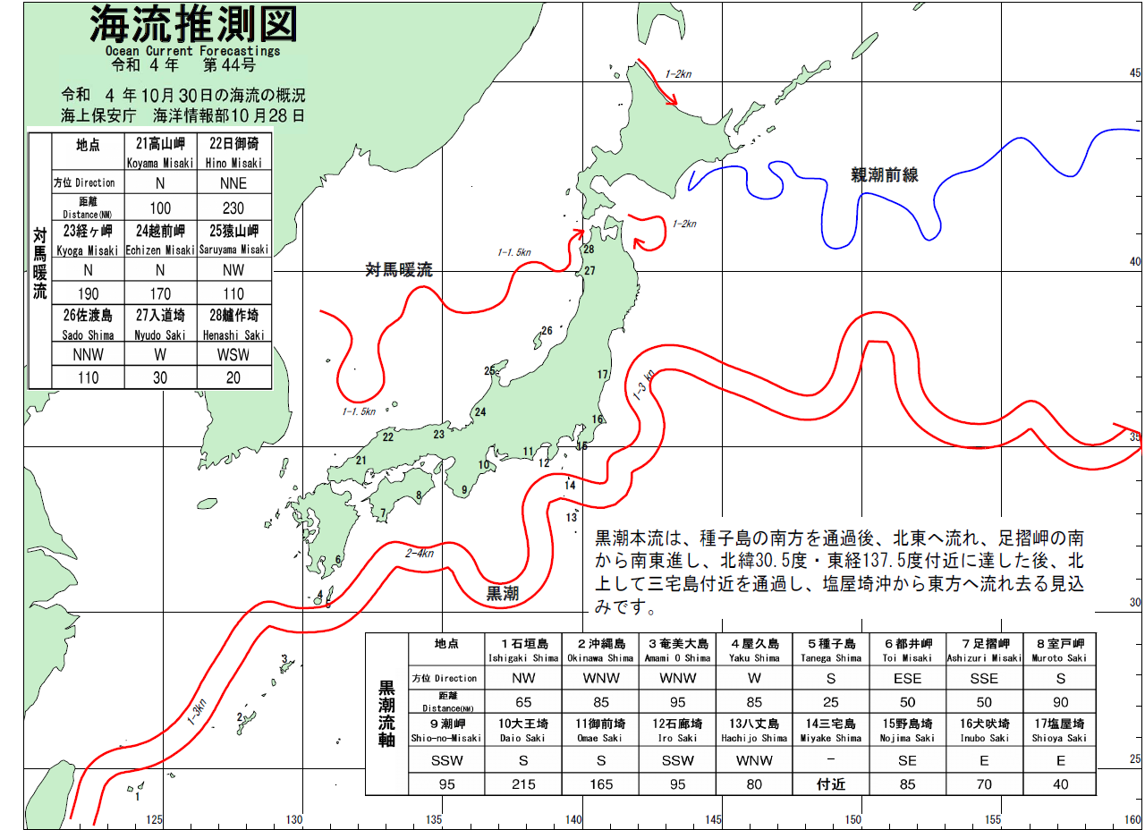 海流推測図