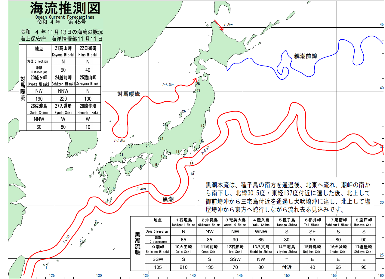 海流推測図