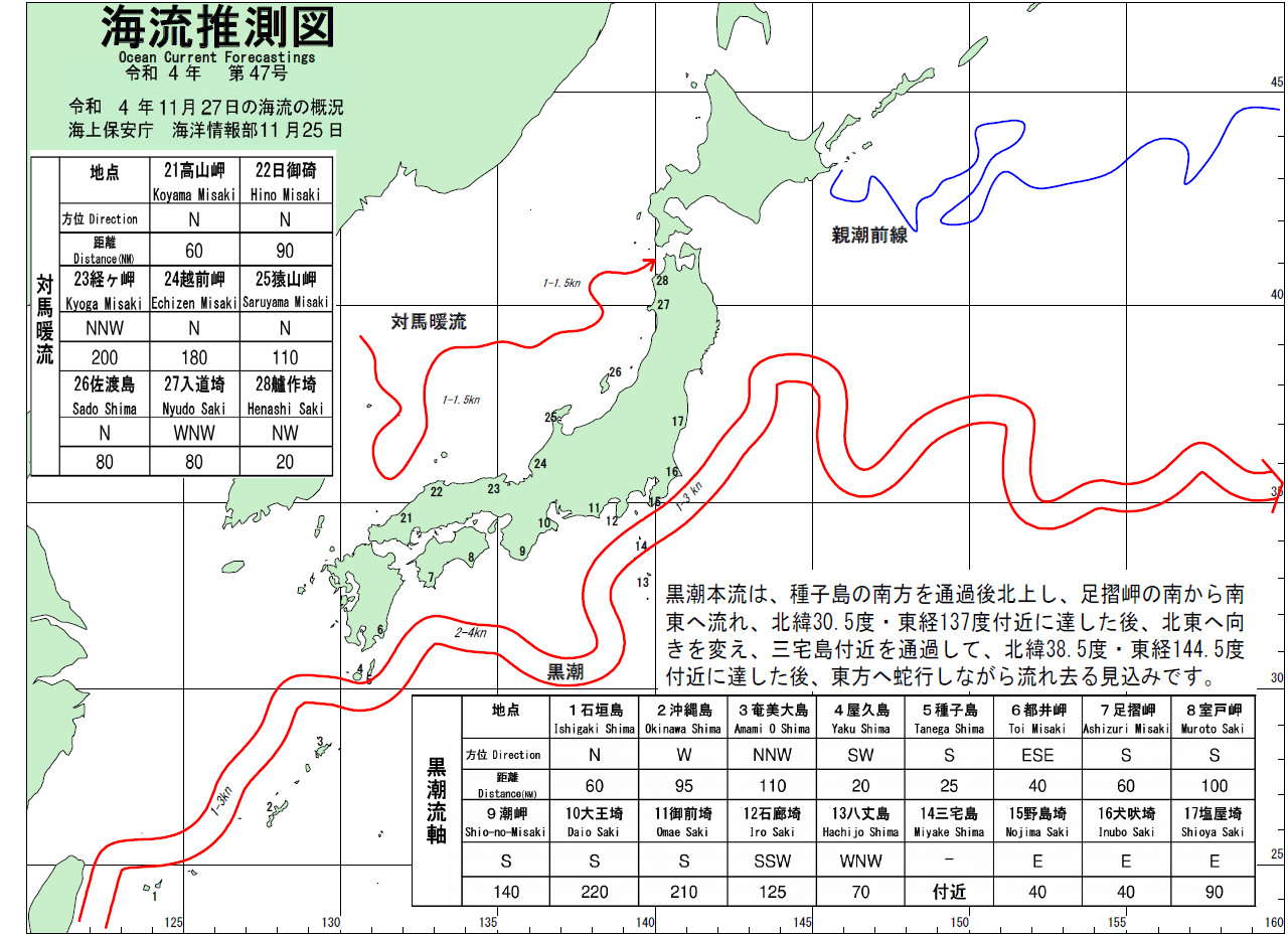 海流推測図