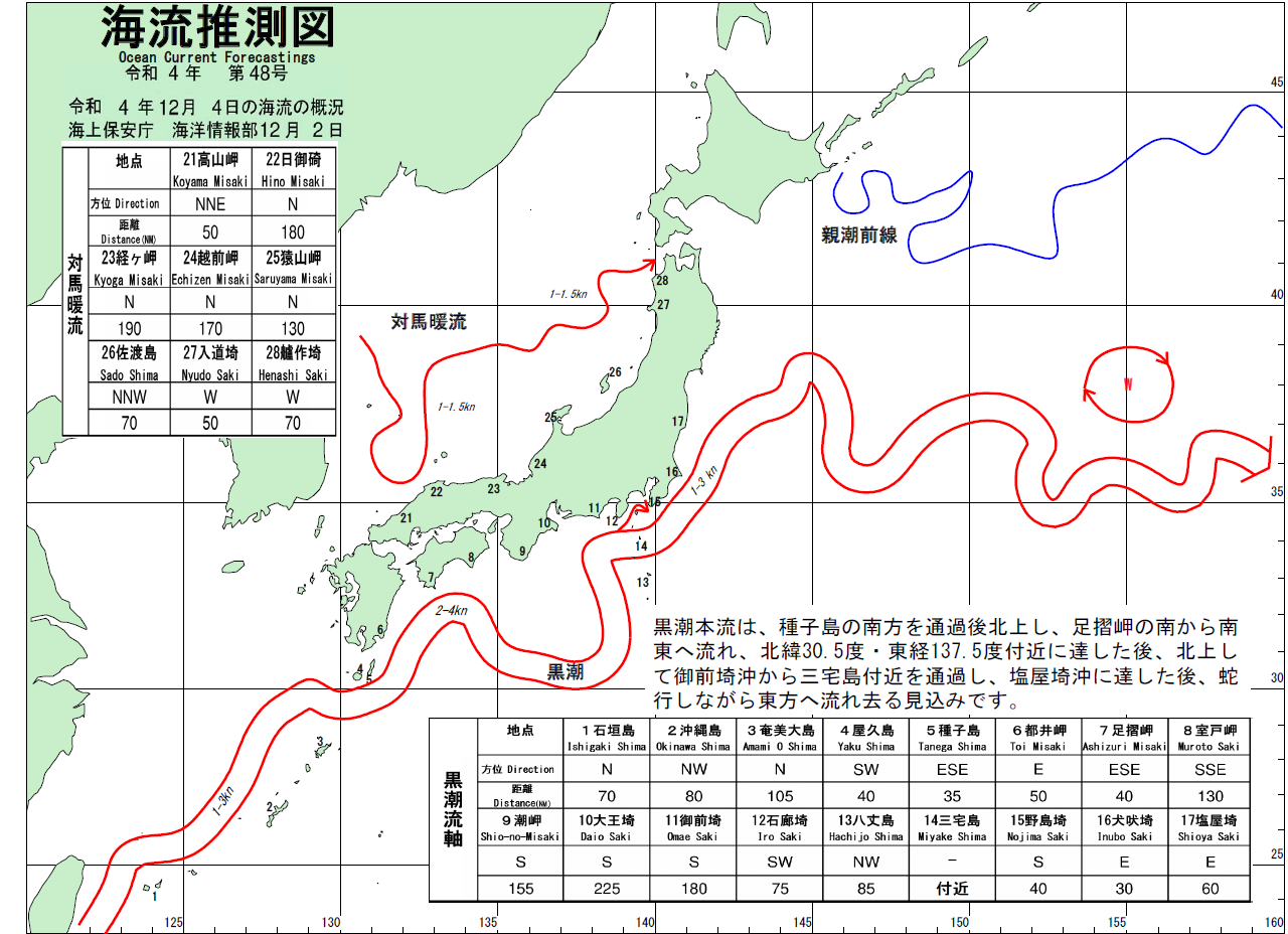 海流推測図