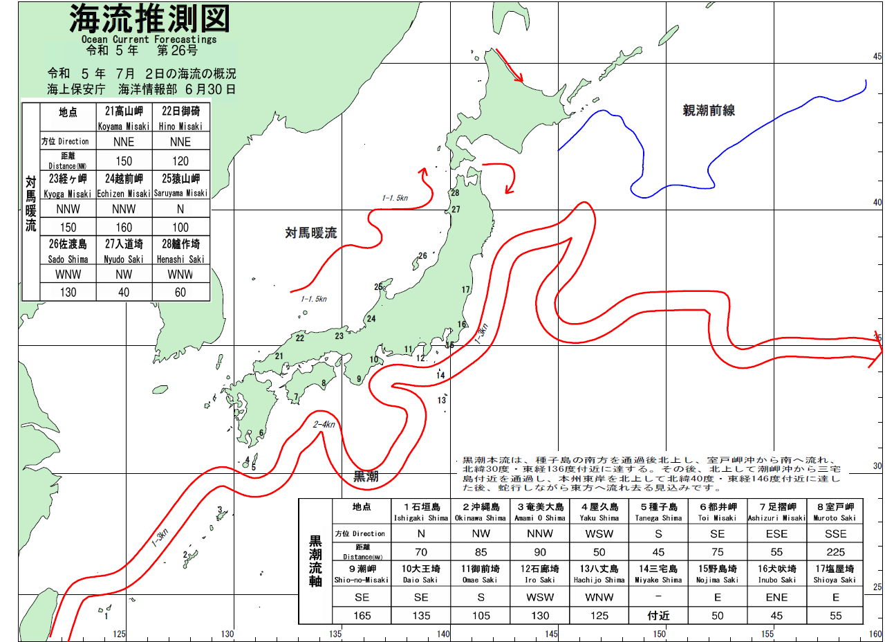 海流推測図