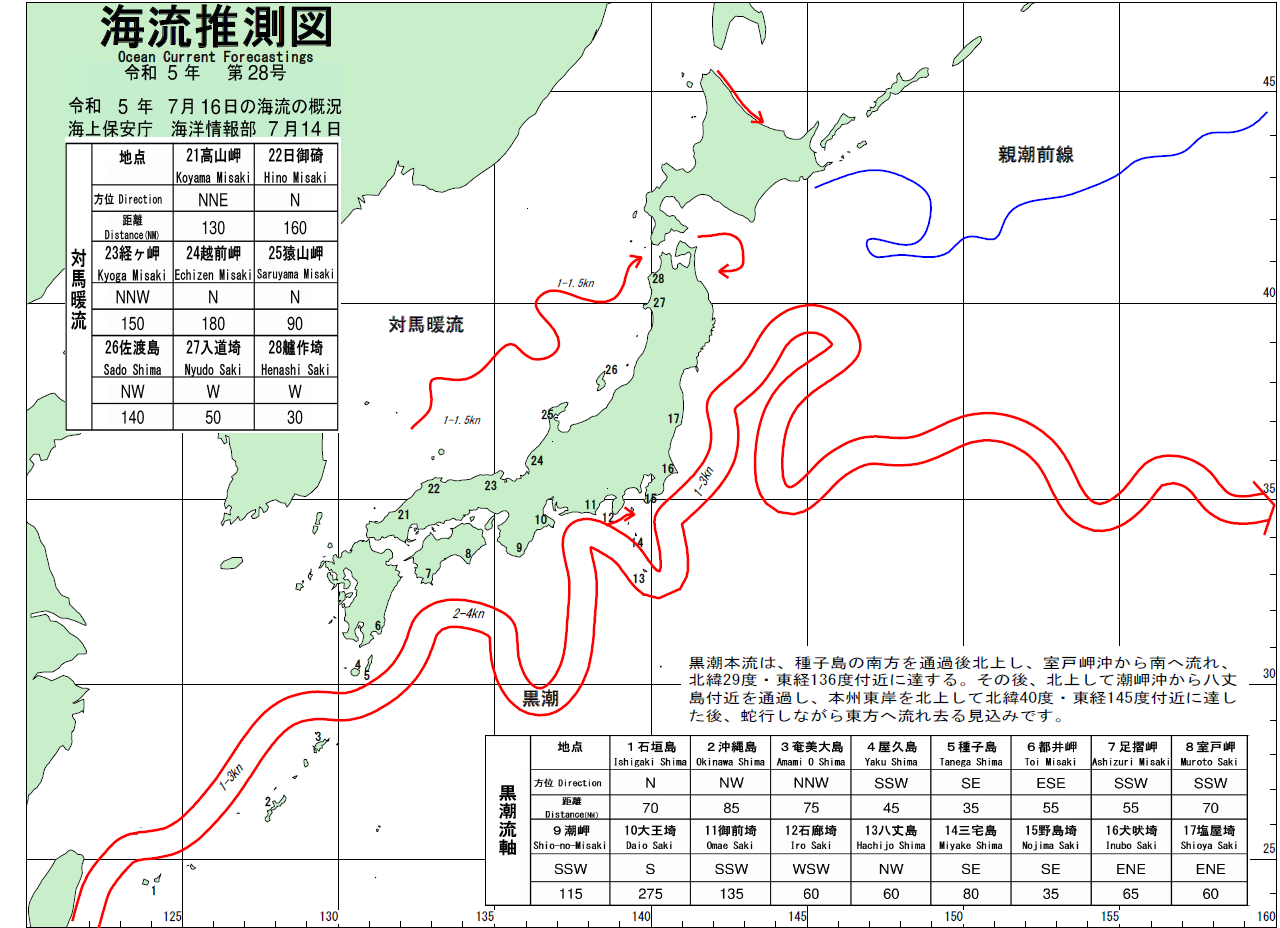 海流推測図