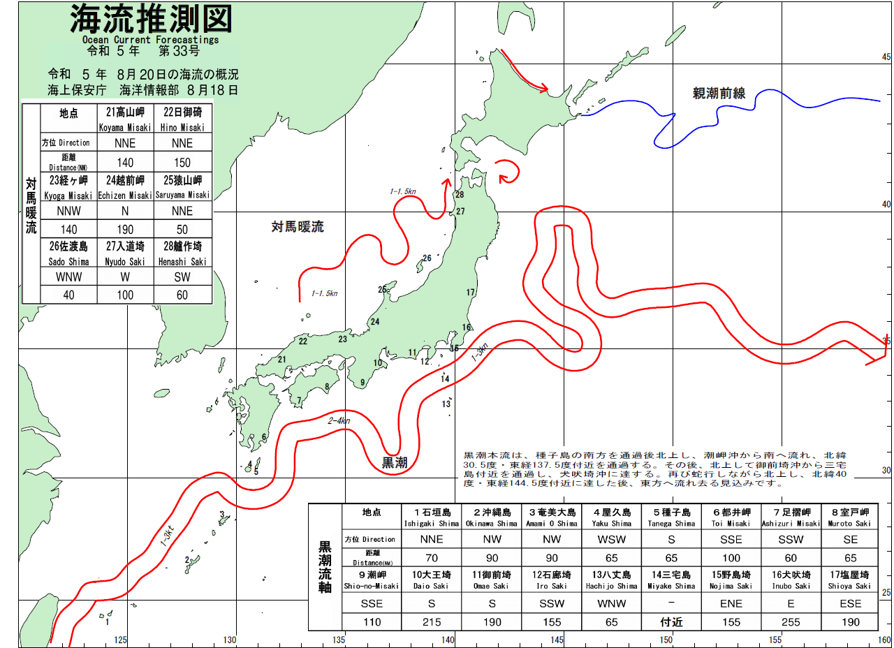 海流推測図