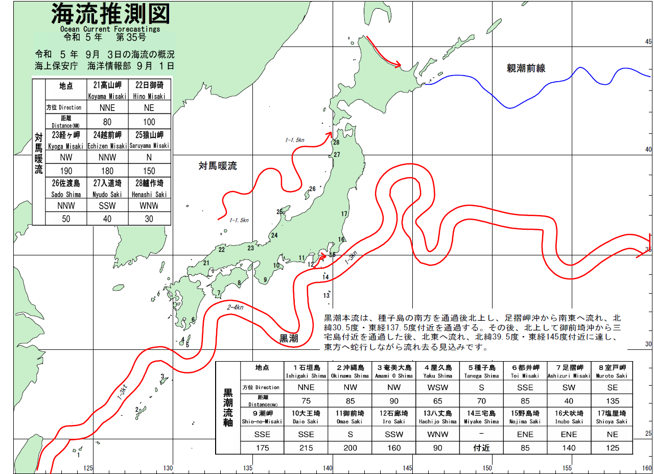 海流推測図